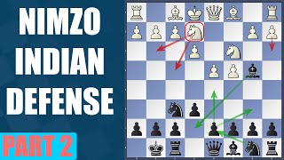 4e3 5Nge2  Rubinstein System NimzoIndian Defense Masterclass [upl. by Bainbridge]