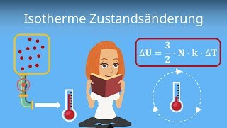 Isotherme Zustandsänderung  Formeln und Darstellung im pv Diagramm [upl. by Meares]