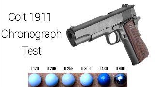 Airsoft Colt 1911 A1 HPA Spring Pistol Chronograph Test Joule amp FPS [upl. by Nrol]