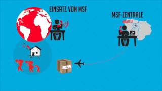 September 2015 Logistik – Ein Grundpfeiler unserer Arbeit [upl. by Manville]