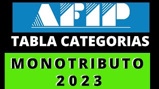 AUMENTO MONOTRIBUTO 2023  NUEVA TABLA DE CATEGORIAS 2023 tutorialesafip noticiasafip [upl. by Oruam]