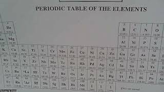 Nuclear Chemistry WS I  Stepwise Solutions  Part I [upl. by Felipa183]