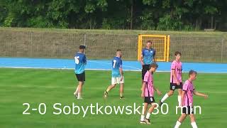 20230623 Sparing Włókniarz PabianiceWłókniarz Junior 2007 Pabianice 52 bramki [upl. by Nayab]