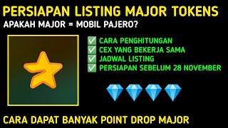 AIRDROP TELEGRAM MAJOR LISTING  Withdraw Major 28 november  Persiapan alokasi airdrop major [upl. by Auhsuoj]