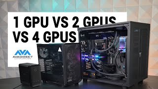 AVARigs  Are Multiple GPUs worth it  1 4090 vs 2 4090s vs 4 4090s  4X RTX 4090 Workstation PC [upl. by Airehc]