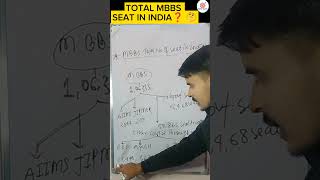 TOTAL MBBS SEAT IN INDIA❓🤔 [upl. by Dierolf]