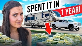 The Staggering Price We Pay to Live in an RV [upl. by Bertrando]