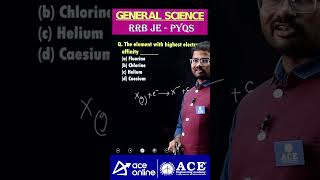 RRB JE General Science PYQs  Elements with highest Electron affinity chemistryquestions shorts [upl. by Dunn]