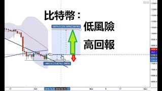 Bitcoin 比特幣價格分析 2019年10月8日 [upl. by Bouzoun]