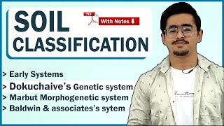 Soil Classification  Early systems and Modern Classification Systems soilscience icarjrf [upl. by Aleekahs]