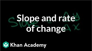 Slope and rate of change  Graphing lines and slope  Algebra Basics  Khan Academy [upl. by Mayhew22]