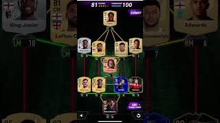 Madfut 25 robertson hybrid sbc [upl. by Alyam]