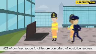 What are the hazards of working in a confined space [upl. by Nanda]