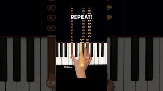 The Perfect 4Chord Song on Piano pianotutorial pianocover [upl. by Sarad]