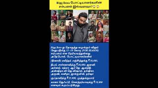 Bigg Boss contestants get paid like this❤️❤️😱 [upl. by Asyar866]