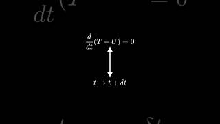 The Conservation of Energy is NOT Absolute Noethers Theorem physics [upl. by Nikos]