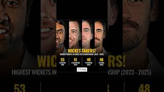 Wickets Runs amp Champions  Highest Wickettakers In World Test Championship 20232025 [upl. by Indyc]