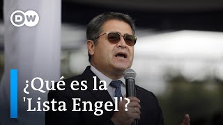 Expresidente de Honduras incluido en la lista de quotactores corruptosquot elaborada por EE UU [upl. by Niletak507]