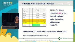 IPv6 Paving the Path to the Future of Internet Connectivity [upl. by Nosyt]