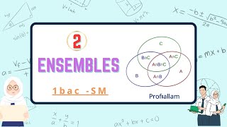 p2math1bacSMENSEMBLESSous ensembleinclusion [upl. by Roseann]