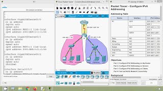 1266 Packet Tracer  Configure IPv6 Addressing [upl. by Galang]