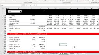 Levelized Cost Real Nominal Degradation and Tax with Four Methods [upl. by Auhsohey]