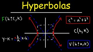 Hyperbolas  Conic Sections [upl. by Alysoun100]