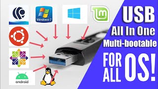 How to Create a MultiBoot USB with Ventoy 2023 in Hindi  Easy and Simple Guide [upl. by Golda868]