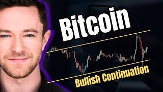 Live Bitcoin Trading Bullish Continuation Crypto [upl. by Atteynad]