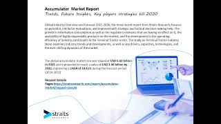 Accumulator Market video [upl. by Nohtanoj288]