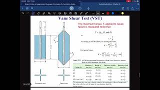 Foundation Engineering Subsoil Exploration Part 2 [upl. by Wandis]