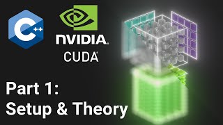 C CUDA Tutorial Theory amp Setup [upl. by Nennarb]