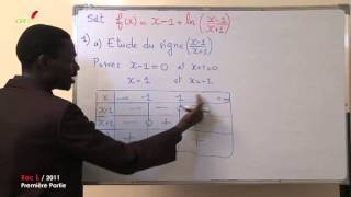 Exercices  Terminale  Mathématiques  Fonction LN Bac L 2011 Premiere partie mp4 [upl. by Eikin50]