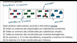 A seguir têmse quatro sistemas formados por átomos representados por bolinhas diferentes [upl. by Clovis252]