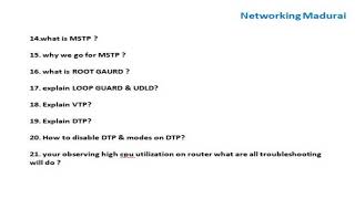 Virtual Interview  Canada Based MNC Bangalore  Interview Questions  Network Engineer L2 [upl. by Felt472]