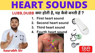 Heart sounds  Lubb DubbHow The Heart sound Produce  in Hindi For BAMS Bsc Nursing Students [upl. by Occor510]