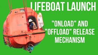 Lifeboat Release System  Launching procedure of Lifeboat Explained [upl. by Ludeman]