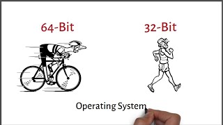 32Bit vs 64Bit Whats the Difference  Tech [upl. by Ahsekam]