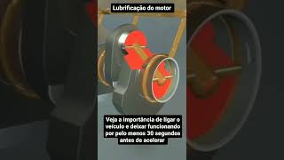 Motor A importância da lubrificação [upl. by Zendah773]