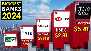 Largest Banks by Total Assets 2024 🏦 [upl. by Alethia326]