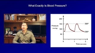 Hypertension  An Introduction to High Blood Pressure [upl. by Suh]