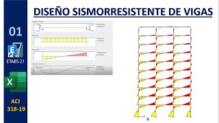 Diseño Sismorresistente de Vigas con ETABS [upl. by Neelia]