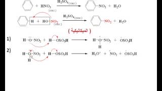 تفاعلات البنزين  النيترتة  Nitration [upl. by Arateehc56]