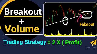 BEST Trend Line Breakout Trading Strategy for Day amp option trading  Price Action trading secrets [upl. by Kreager]