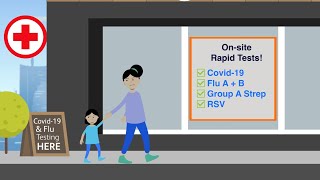 Urgent Care Centers offer a first line of defense against respiratory illnesses [upl. by Siladnerb]