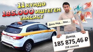 Иш болуп жатат иштеш керек🚖 эконом тариф [upl. by Mafalda]