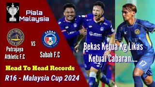 Sabah vs Putrajaya Athletic LIVE 🔴  Pusingan 16  Piala Malaysia 202425 [upl. by Anelagna]