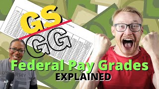 GS and GG Pay Scales what do they Mean  You Can Negotiate Pay  USAJOBS Tips you need to Know Now [upl. by Clyte]