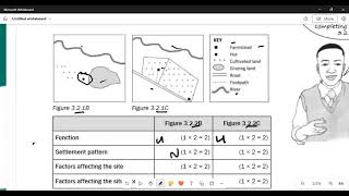 Geography Grade 12 Rural settlement MATRICNATEDSPECIALIST [upl. by Ettennod]