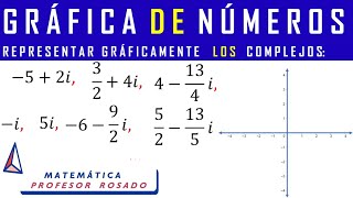 📌 TEOREMA DE MOIVRE Número complejo a la potencia n  Numeros Complejos Potencia  Juliana la Profe [upl. by Anika129]